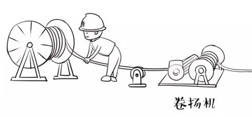 萌萌噠漫畫告訴你，地下電力電纜究竟是種什么存在