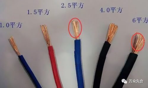用4平方的電線裝修浪費(fèi)嗎？